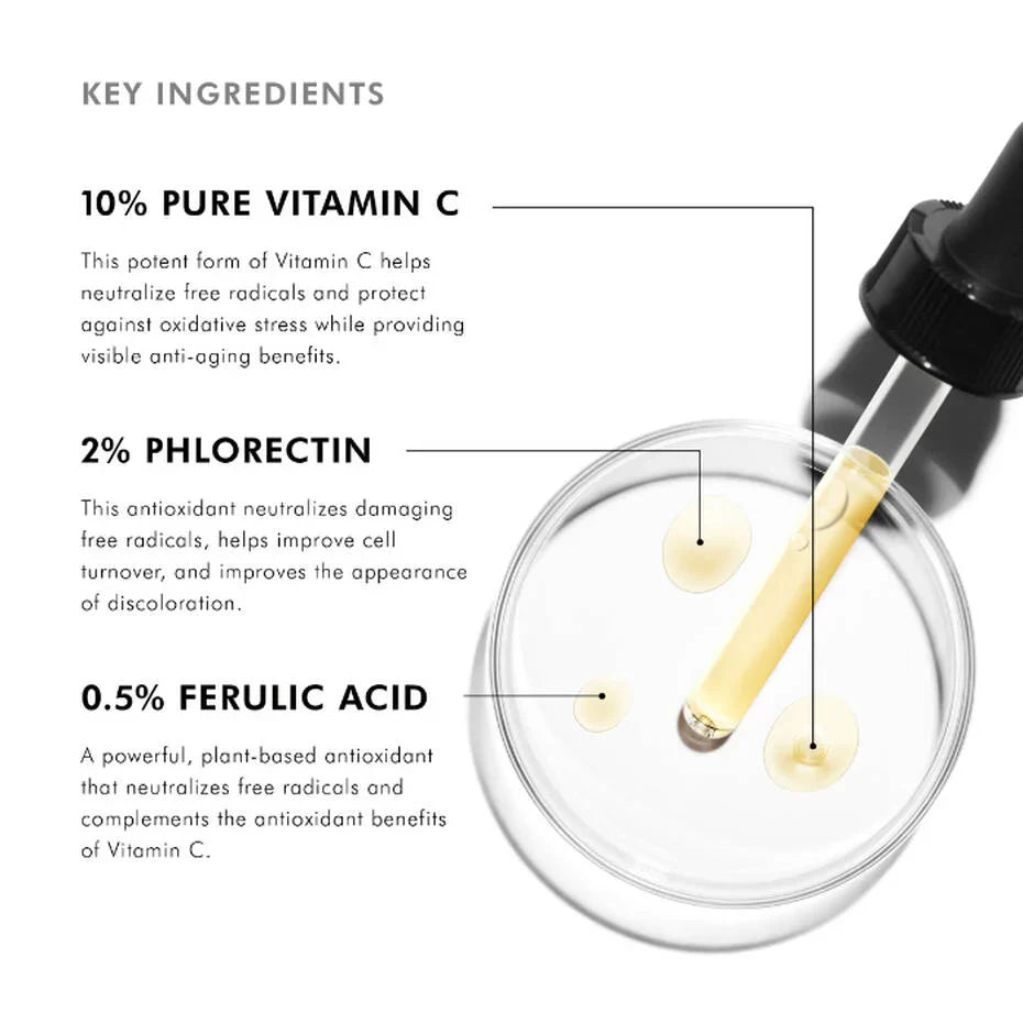 Phloretin CF Serum | SkinCeuticals