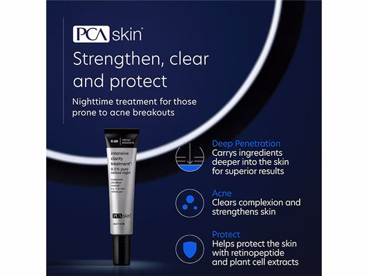 Intensive Clarity Treatment | PCA Skin