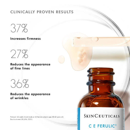 C E Ferulic | SkinCeuticals