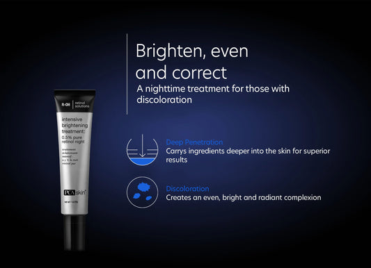 Intensive Brightening Treatment | PCA Skin