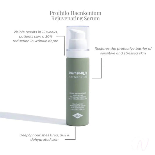 Haenkenium | Profhilo