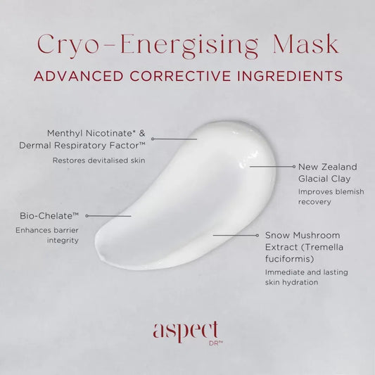 Cryo-Energising Mask | Aspect Dr