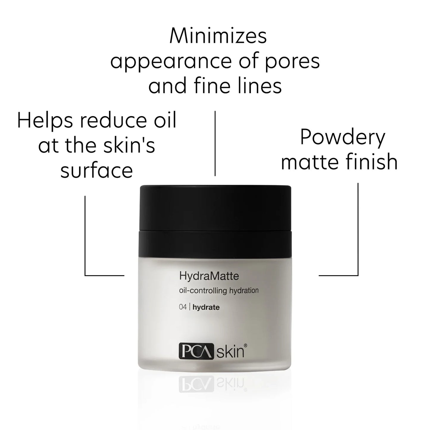 HydraMatte  | PCA Skin