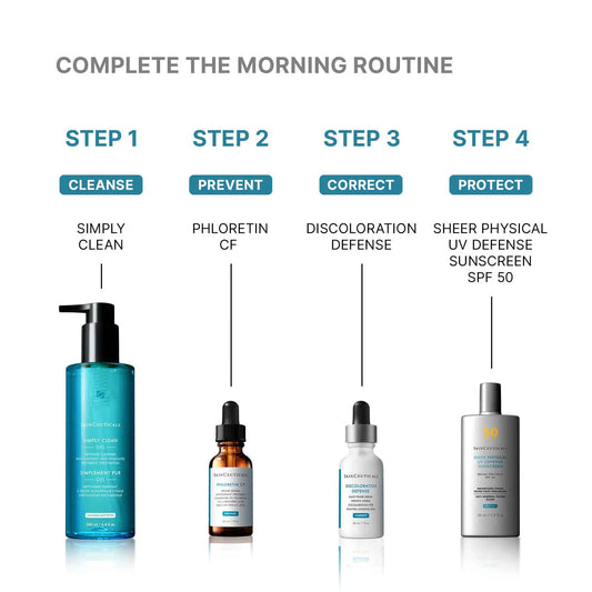 Simply Clean Gel Cleanser | SkinCeuticals