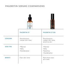 Phloretin CF Vitamin C Gel Serum | SkinCeuticals